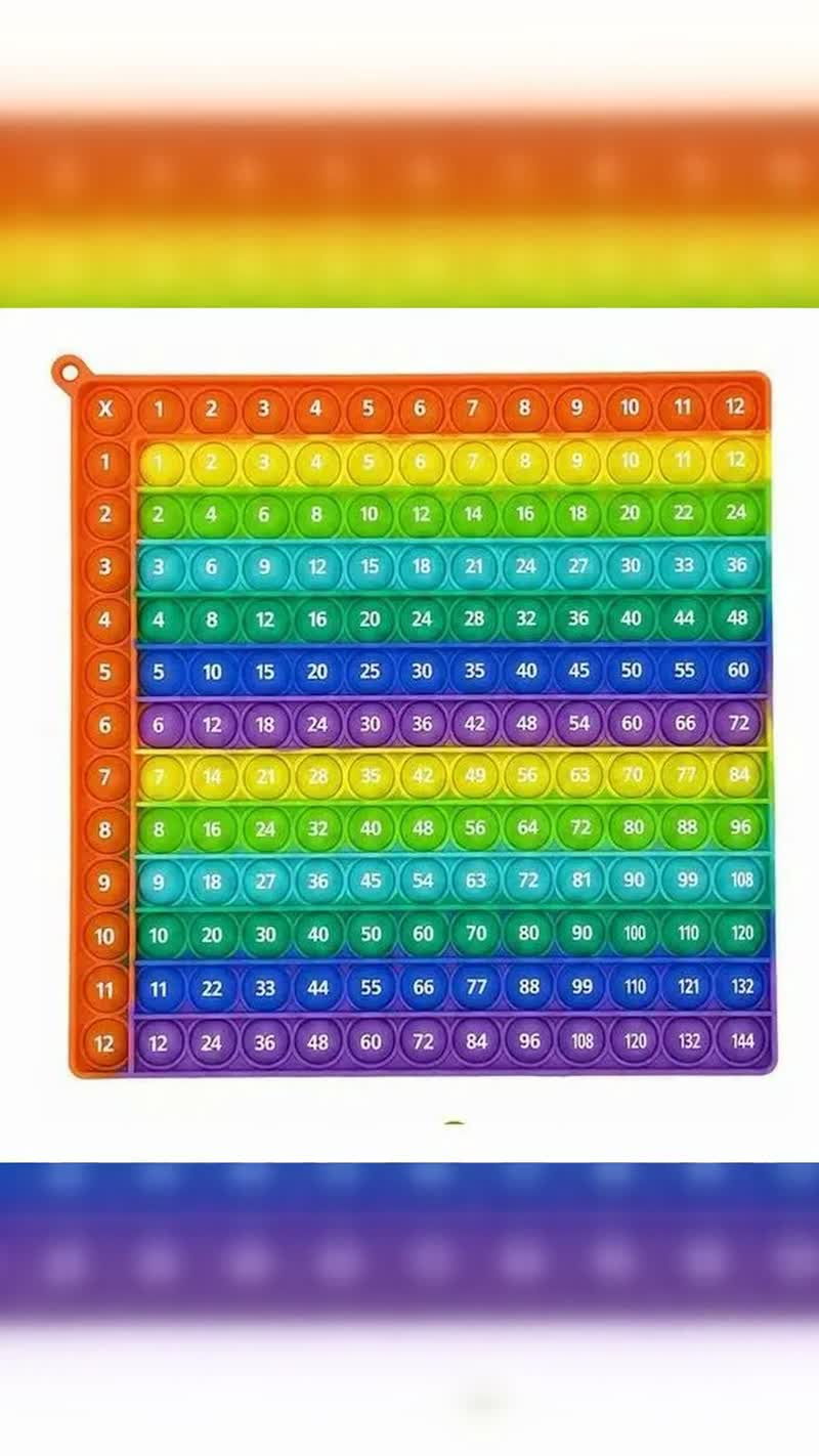 Tabuada Pop It de Silicone, Multiplicação 12x12